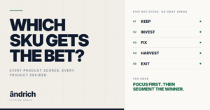 Which SKU Gets the Bet - five decisions for every product in the portfolio